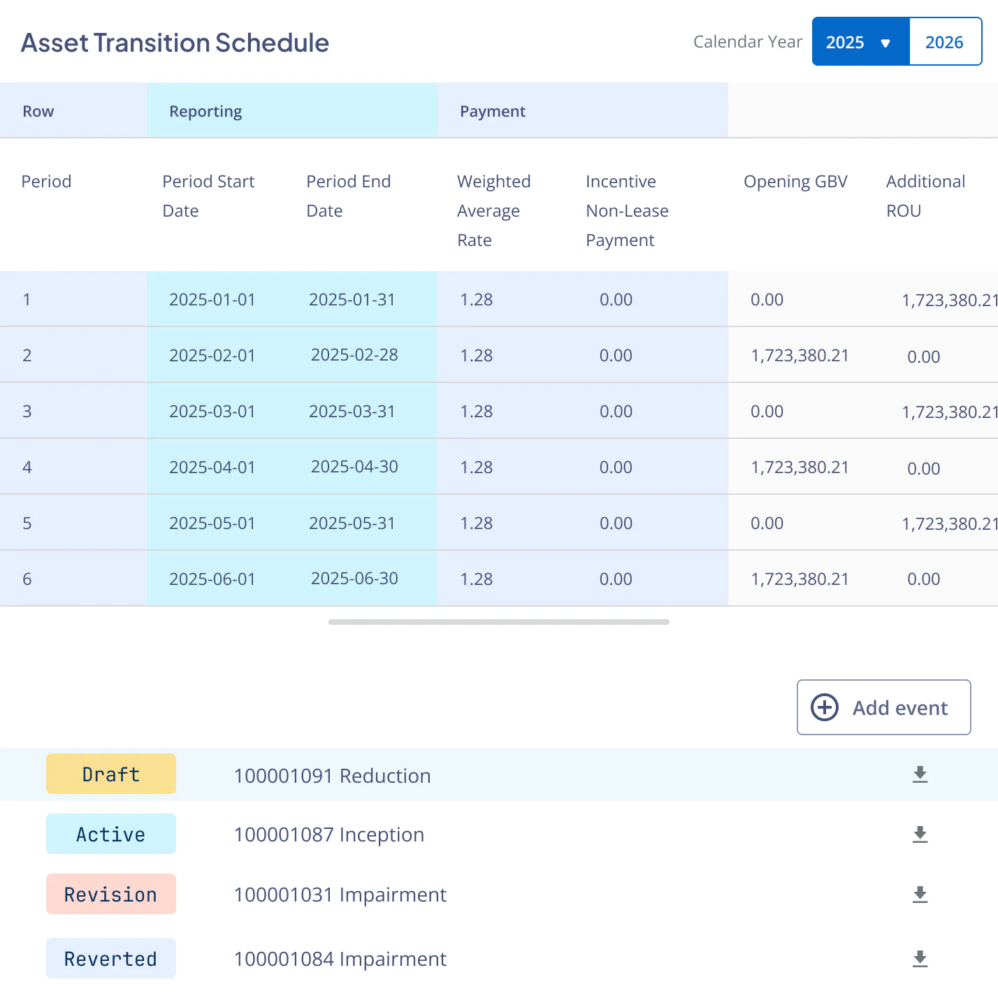 screenshot of Nakisa Lease Accounting